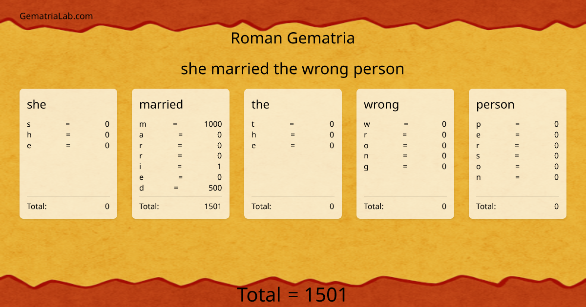 she married the wrong person in roman Gematria